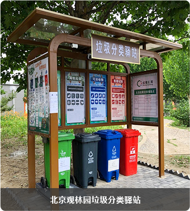 北京观林园垃圾分类驿站